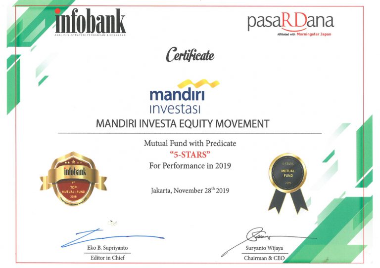 Tentang Kami - Mandiri Investasi